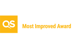 UCSI QS Ranking 2021