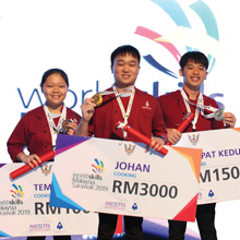 Tay Pui Yee, Kenny Lai, Lu Heng Wu